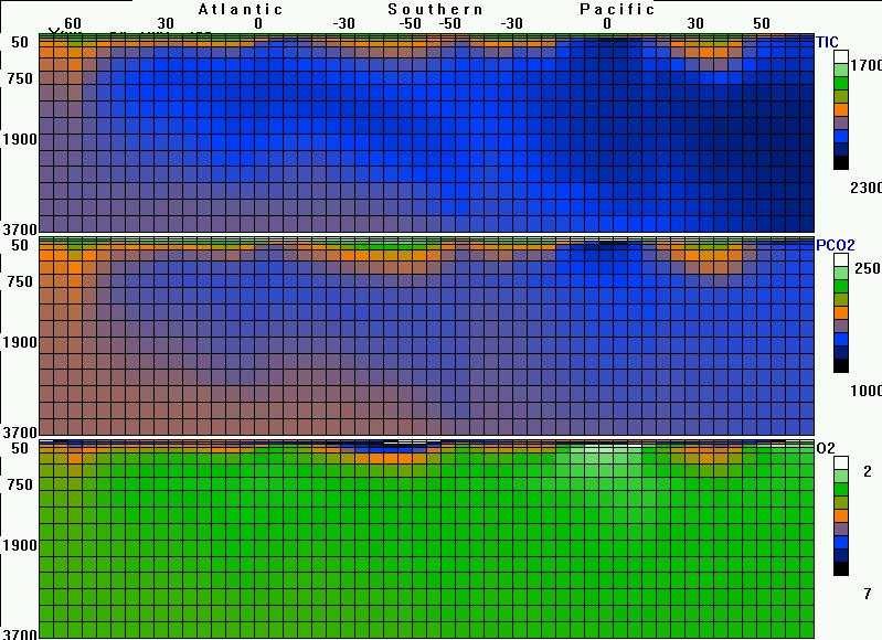 Calculated Fields Picture